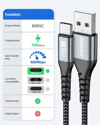 Vista 2 de SUNGUY Paquete de 3 cables USB C cortos de 6 pulgadas, 3 A USB A a USB C, cable de carga rápida, transferencia de datos, trenzado, compatible