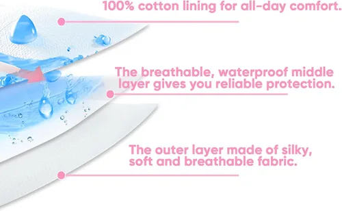 Vista 4 de Littleforbig Funda para pañales Omutsu con cinta para adultos, lavable, ajustable, reutilizable, impermeable, diseño de circo pastel Usagi