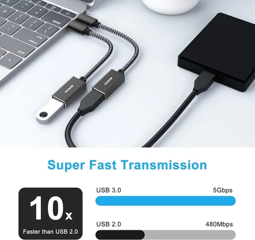 Vista 2 de BENFEI Adaptador USB C a USB 3.0, paquete de 2 adaptadores USB C a A macho a hembra compatibles con MacBook 2022 2021 2020, Samsung Galaxy Note 20