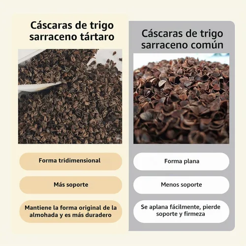 Vista 7 de Almohada de trigo sarraceno – Soporte de hombro para cabeza y cuello