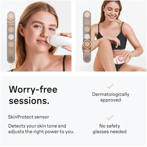 Vista 5 de Braun IPL en casa depilación láser para mujeres y hombres, Silk Expert Mini PL1014 con maquinilla de afeitar Venus, reducción permanente del vello