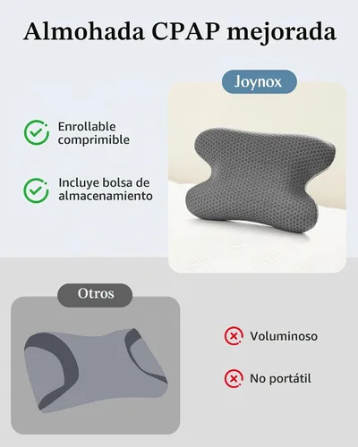 Vista 3 de HSA/FSA Almohada de camping, almohada CPAP de espuma viscoelástica plegable Gris Oscuro