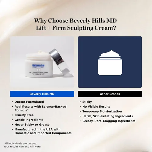 Vista 3 de Beverly Hills MD Crema escultora Lift & Firm - Tensa y tonifica la piel, loción antienvejecimiento para una tez suave e hidratada, levanta y suaviza