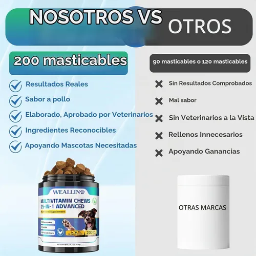 Vista 6 de Vitaminas y suplementos para perros con probióticos de glucosamina 200ct de El multivitamínico para perros es ingredientes de grado humano
