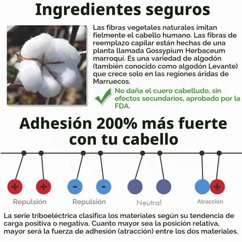 Vista 3 de Fibras de construcción de cabello negro de 0.78 oz para hombres y mujeres