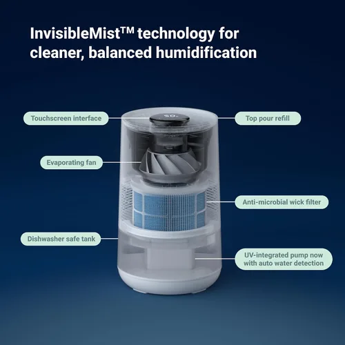 Vista 3 de BLUEAIR Humidificador inteligente prémium para habitaciones grandes, dormitorios, mejor sueño con tecnología de niebla invisible evaporativa