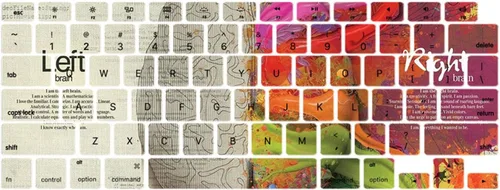 Vista 4 de IVY Funda rígida para MacBook Air 15 con M2 (Modelos: A2941) Funda Brain con Juego de Cubierta de Teclado - C
