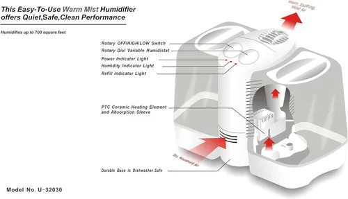Vista 5 de Optimus U-32030 Humidificador cálido/niebla con sistema de vapor de efecto mecha, de 3.5 galones