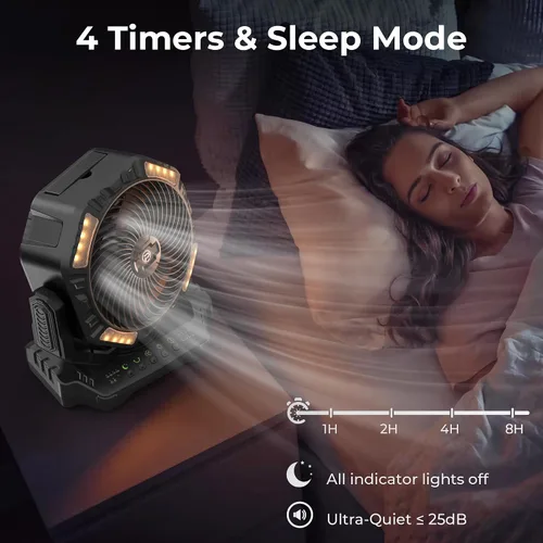 Vista 6 de 68HRS - Ventilador de campamento para correr con luz, batería recargable de 20000 mAh, potentes 4 velocidades y oscilación automática, temporizador