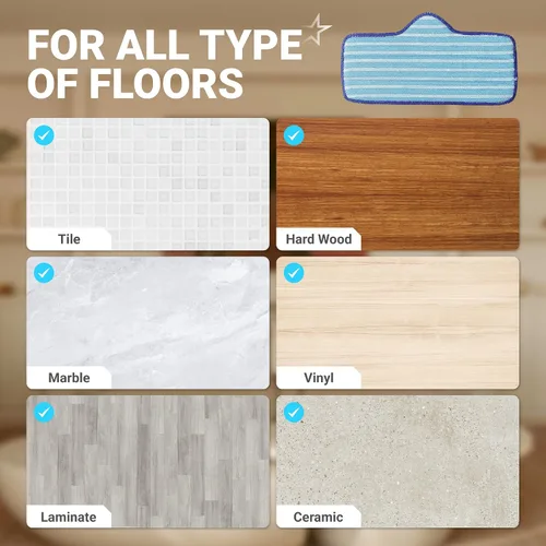 Vista 5 de BlueStars Almohadilla de microfibra para trapeador de vapor Dupray Neat Cleaner, pieza de repuesto reutilizable y lavable, diseñada para múltiples
