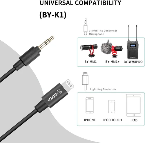 Vista 2 de BOYA Micrófono Lavalier inalámbrico dual Smartphone, sistema de doble canal 2 transmisor y 1 receptor para grabadora de cámara réflex digital iPhone
