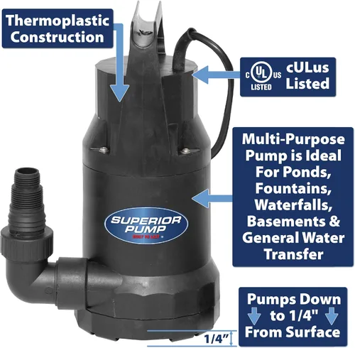 Vista 3 de Superior Pump 91359 Bomba utilitaria de 1/3 HP, diseño sin aceite, color negro