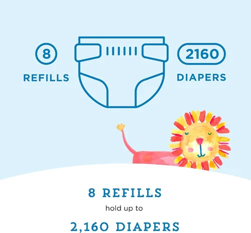 Vista 10 de Marca Amazon – Mama Bear – Recambios para cubos de pañales Genie, sin perfume, 270 unidades (paquete de 1)