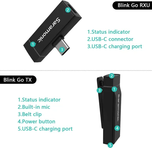 Vista 6 de Saramonic Micrófono inalámbrico para Android, Blink GO-U2 Micrófono inalámbrico Lavalier con cancelación de ruido para dispositivos