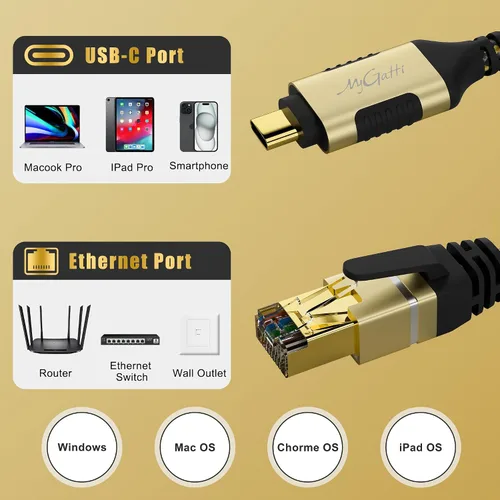 Vista 5 de Cable USB C a Ethernet de 0.5 pies, cable USB 3.0 tipo C a RJ45, FTP, cable de red LAN de Internet blindado de 1 Gbps, Thunderbolt 3/4 compatible