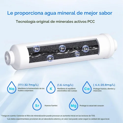 Vista 4 de Waterdrop Filtro de remineralización MNR35 compatible con sistema RO bajo