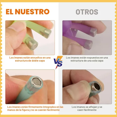 Vista 2 de laleay 6 piezas Juguetes Magnéticos, Figuras de Personas para Niños, Regalos para Adultos y Niños, Hombres Magnéticos para Regalos de Adolescentes