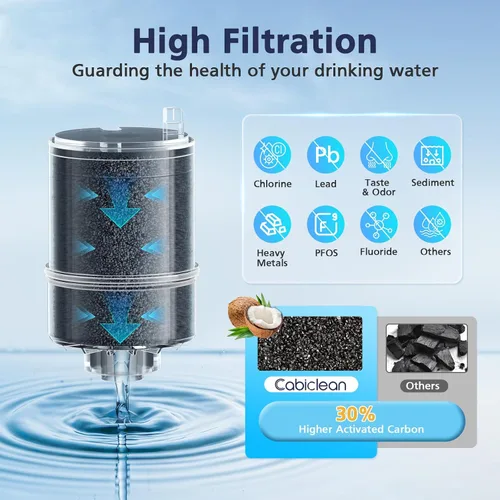 Vista 5 de Paquete de 3 filtros de agua de repuesto compatibles con todos los sistemas de filtración de grifo PUR®, PUR®PLUS, filtro de agua para grifo Pur®