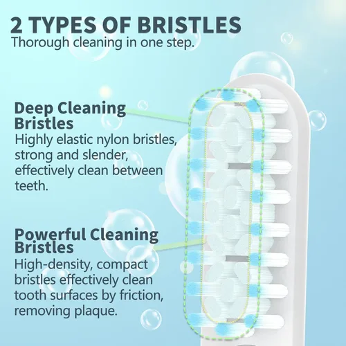 Vista 3 de Paquete de 6 cabezales de repuesto para cepillo de dientes eléctrico Quip para adultos, cerdas suaves, cabezales de cepillo de dientes para adultos