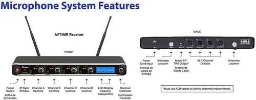 Vista 6 de Sistema de micrófono inalámbrico profesional, 200 canales UHF 3 de mano y 1 cinturón y lavalier, sistema de micrófono para habla, canto, eventos