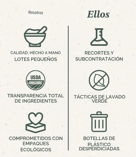 Vista 5 de Chagrin Valley Soap & Salve Champú y acondicionador orgánico certificado para perros, champú para perros que alivia la picazón en la piel