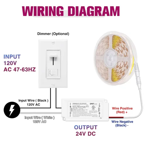 Vista 4 de EMITEVER 60W 24V Dimmable LED Driver, AC 120V a DC Transformador electrónico