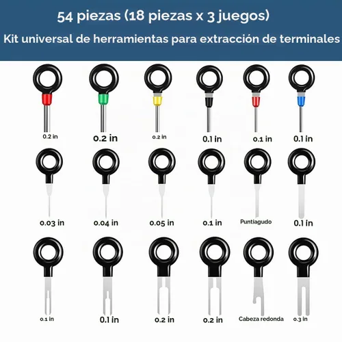 Vista 2 de Kit de herramientas de extracción de terminales, juego de herramientas