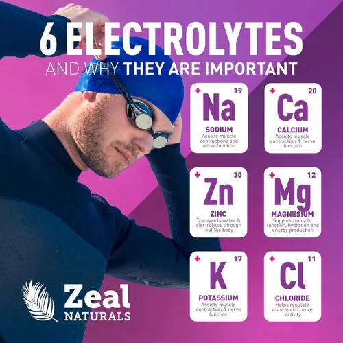 Vista 6 de Zeal Naturals Bebida de recuperación de electrolitos en polvo (90 porciones Cereza negra) con 0 azúcar+BCAA +Vitaminas B Suplemento