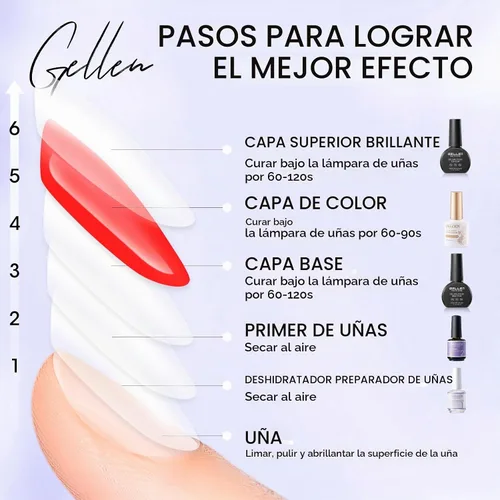 Vista 6 de GELLEN - Base y capa superior de gel, juego de 2 esmaltes de uñas de gel, capa superior que no se limpia