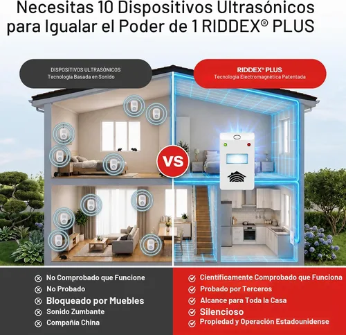 Vista 9 de RIDDEX Plus Repelente de Insectos Enchufe, Disuasivo para Ratones - Control de Plagas para la Defensa Contra Ratas, Ratones, Cucarachas, Bichos e