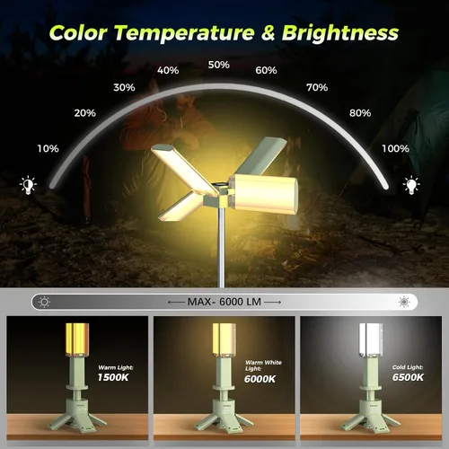 Vista 3 de Luces de camping telescópicas recargables de 14000 mAh LED, linternas magnéticas multifunción para iluminación de obra, lámpara de tienda de camping