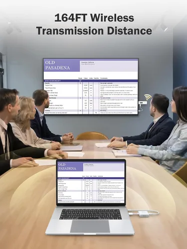 Vista 10 de Lemorele Kit de transmisor y receptor HDMI inalámbrico, extensor HDMI inalámbrico portátil, rango de 164 pies, 1080P Full HD, para transmisión