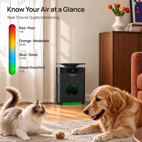 Vista 8 de KNKA Purificador de aire para mascotas para el hogar, mascotas