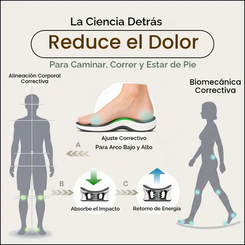 Vista 3 de Gravity Defyer Mighty Walk - Zapatos para caminar para mujer con puntera