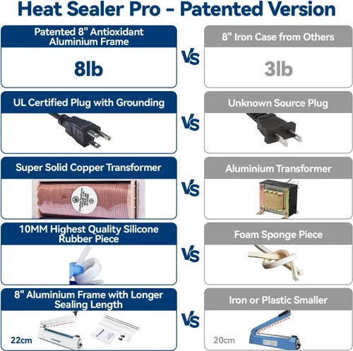 Vista 2 de Sellador Pro, Sellador de calor por impulso patentado de 8 pulgadas, Máquina de sellado de bolsas de polietileno de 2 mm de ancho de sellado, 2 kits