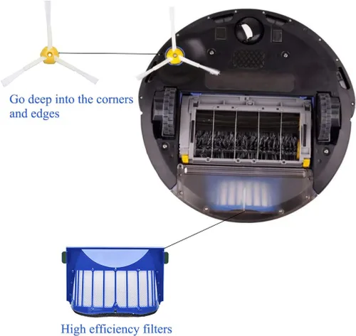 Vista 4 de Piezas de repuesto para aspiradora iRobot Roomba 600 Series 692 694 690 680 660 665 651 650 614 595, incluye cepillo de cerdas, cepillo batidor