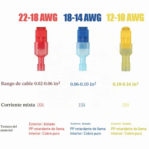 Vista 2 de 60 piezas de 30 pares de conectores de cable en T, terminales de cable eléctrico de empalme rápido de 22-10 AWG, kit surtido de terminales de pala