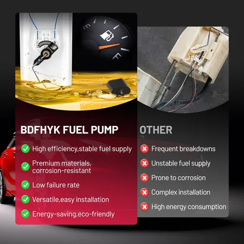 Vista 4 de BDFHYK Conjunto de módulo de bomba de combustible eléctrica compatible con Toyota Tacoma 2016-2022 3.5L V6 Reemplazar FG2130