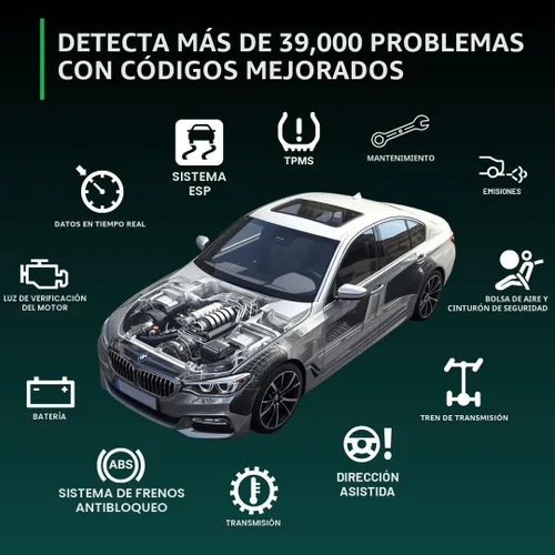 Vista 2 de Pantalla de condición activa para coches FIXD