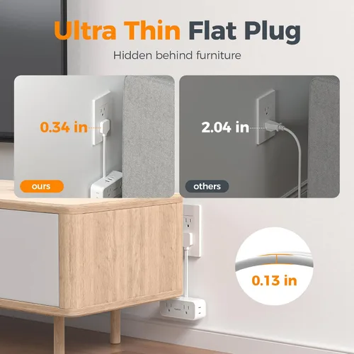 Vista 5 de TESSAN Cable de extensión corto de 0.5 pies, extensor de salida protector Gris