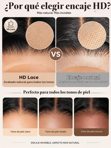 Vista 6 de UNICE Pelucas de cabello humano con cierre de encaje HD Blendaway de 5 x 5, peluca de cabello humano sin pegamento con onda del cuerpo, con cordón