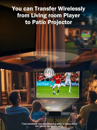 Vista 3 de Lemorele Kit de transmisor y receptor HDMI inalámbrico, extensor HDMI inalámbrico portátil, rango de 164 pies, 1080P Full HD, para transmisión