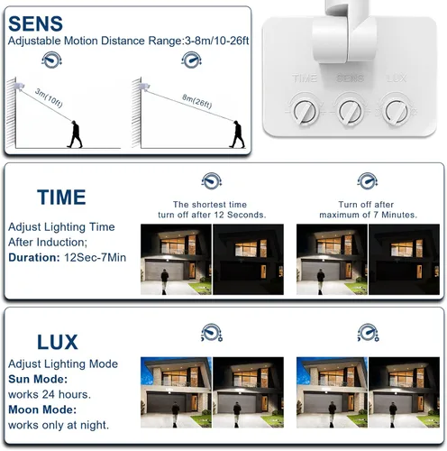 Vista 9 de EMANER Luz de inundación controlada por interruptor, impermeable, luz de seguridad con cable de 110 V siempre encendida, luz exterior regulable