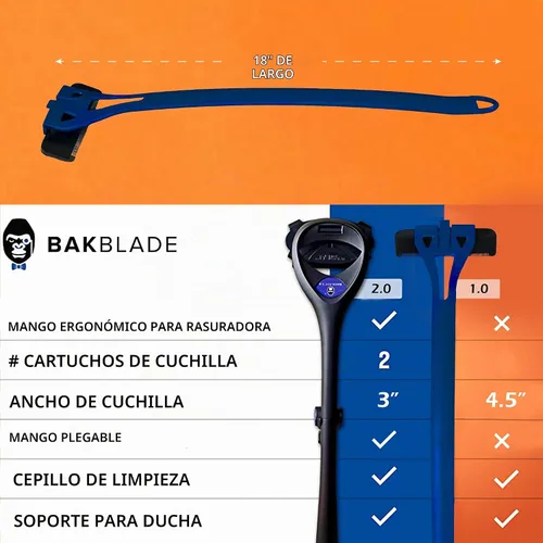 Vista 5 de Afeitador para espalda "Big Mouth" de Bakblade