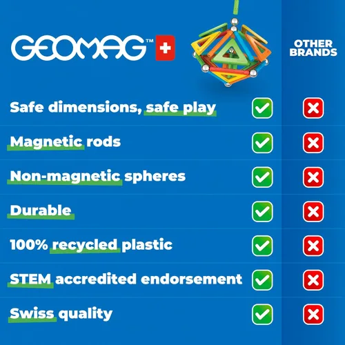 Vista 9 de Geomag Juguetes magnéticos clásicos para niños a partir de 5 años, 52 piezas de imanes educativos STEM para niños, bloques magnéticos hechos