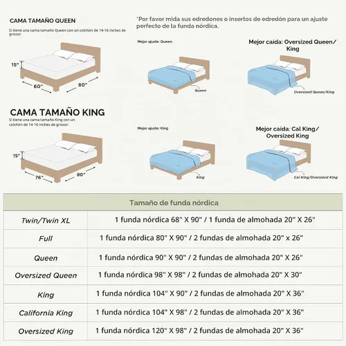 Vista 9 de Bedsure Funda de edredón tamaño individual/individual XL, juego de ropa de cama suave de doble cepillado para niños y adultos, cierre de cremallera