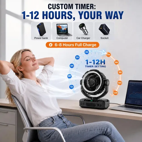 Vista 7 de Ventilador de camping recargable de 9 pulgadas 【Oscilante automático, máximo 60H】Ventilador portátil de 20000 mAh, funciona con pilas, luz Negro