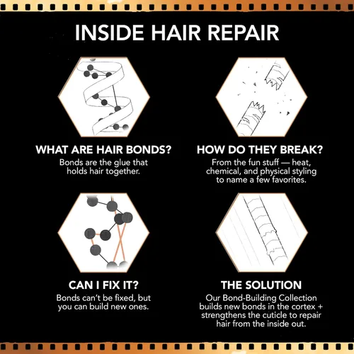 Vista 4 de Bumble and bumble. Bond-Building Hair Repair Shampoo Strengthens and Prevents Breakage Smooths Frizz, Adds Shine For Damaged Curly, Wavy