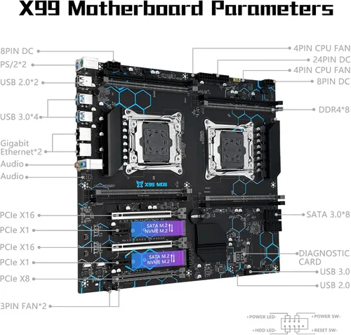 Vista 7 de X99 Placa Base de CPU Dual Intel LGA 2011-V3 para Procesador de Serie Xeon E5 V3/V4