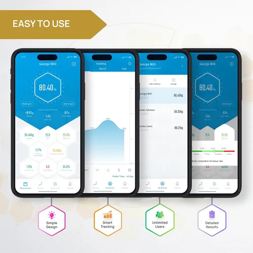 Vista 5 de INEVIFIT EROS - Báscula inteligente Bluetooth y báscula digital de cocina, paquete de fitness, composición corporal completa y solución